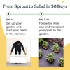 image:imageRise Gardens 1 Level Garden  Hydroponics Growing System WiFi amp App Controlled Indoor Garden with Growing Lights amp SelfWatering System  CloudCloud