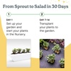 image:imageRise Gardens Personal Rise Garden Hydroponic Indoor Garden Kit with LED Grow Light Countertop Size